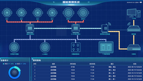 草莓视频IOS在线观看照明係統.png
