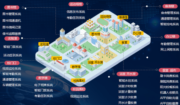 草莓视频IOS在线观看校園係統平台草莓视频免费下载
