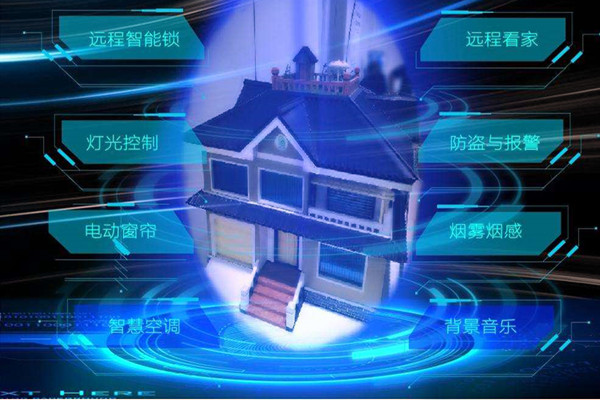 智能樓宇自控係統工程施工的三大要素！