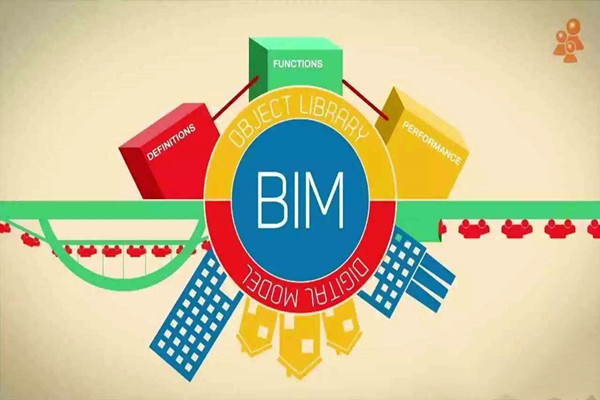 BIM在樓宇自動化項目中打破瓶頸的建議！
