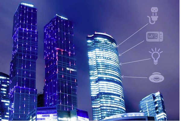樓宇自控技術的應用以及探索！(圖1)