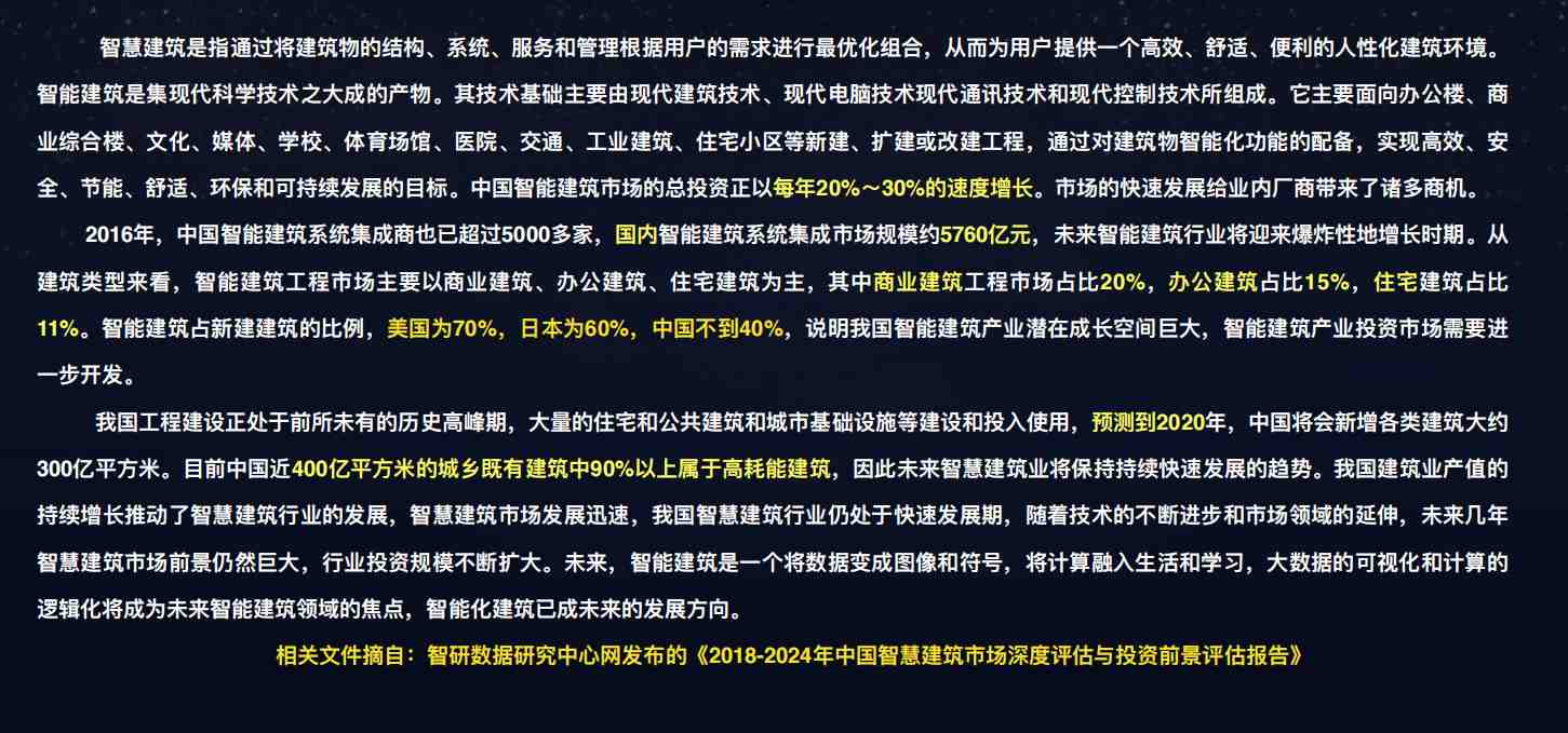 樓宇自控草莓视频免费下载！(圖1)