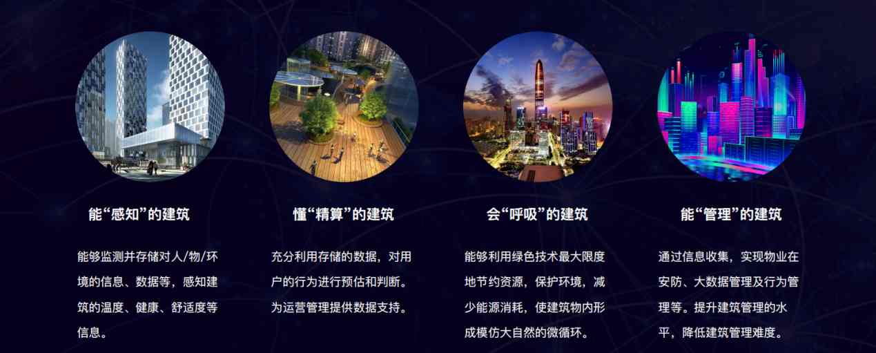 樓宇自控草莓视频免费下载！(圖5)