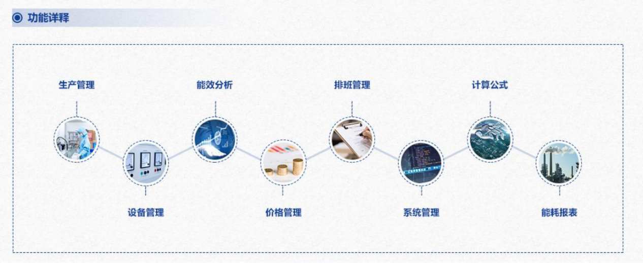 重點用能單位能耗在線監測係統草莓视频免费下载！(圖3)