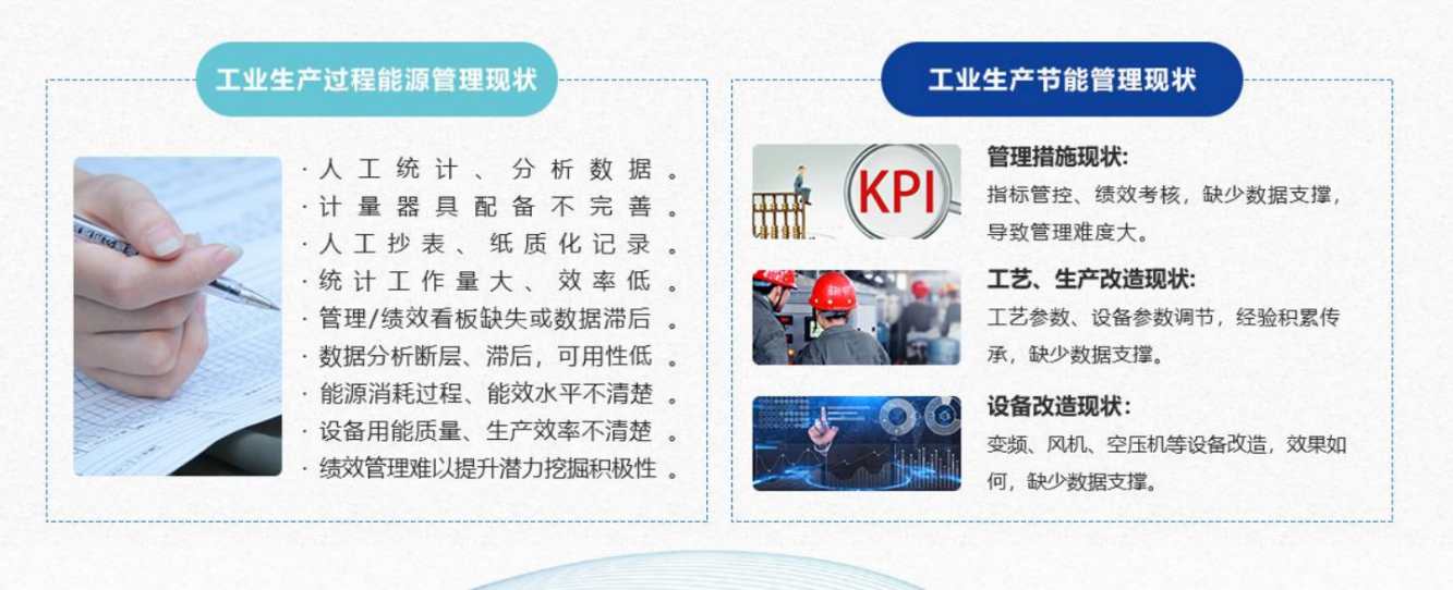 能源管控中心係統草莓视频免费下载！(圖1)