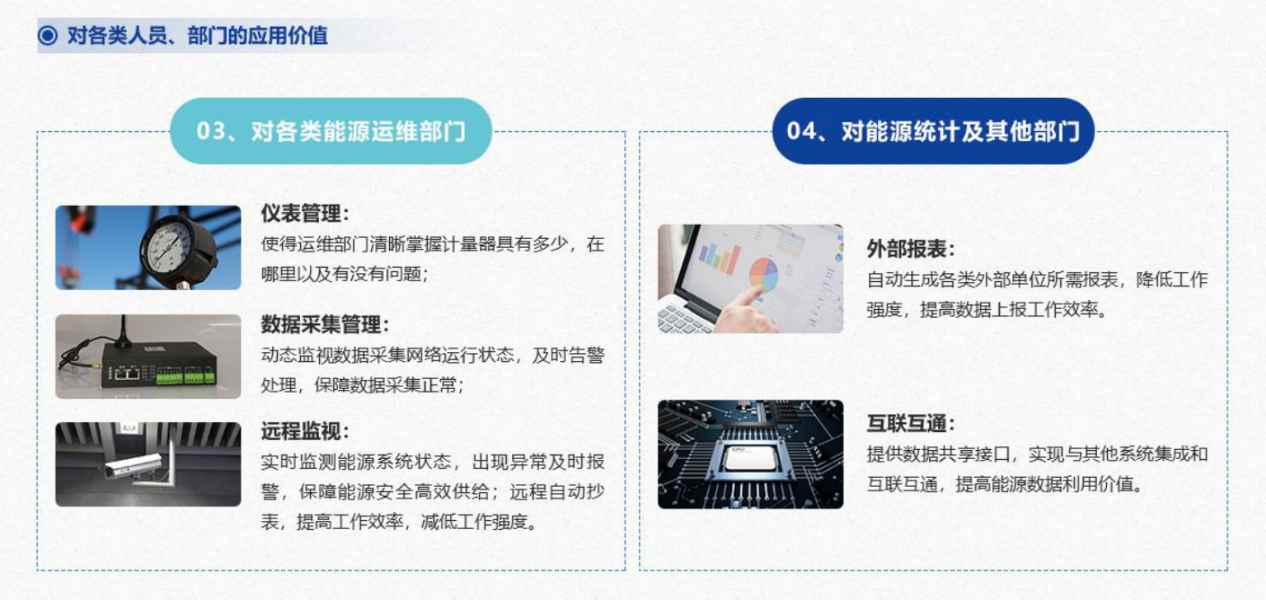 能源管控中心係統草莓视频免费下载！(圖7)